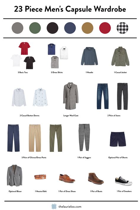The Ultimate Capsule Wardrobe Guide For Men The Laurie Loo