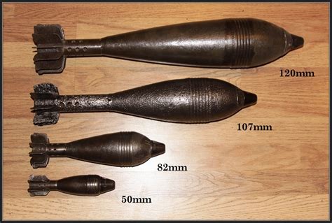 Soviet 107mm Of 841 Mortar Round Replica Arms Manufacturer