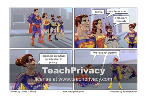 Cartoon Gdpr Superhero Teachprivacy Store