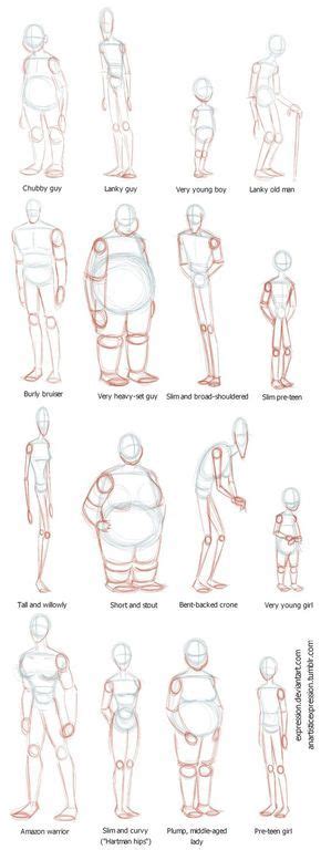 Body Drawing Reference At PaintingValley Explore Collection Of