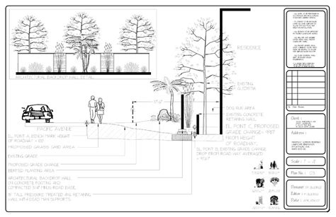 Types Of Drawings Landscape Design Vancouver