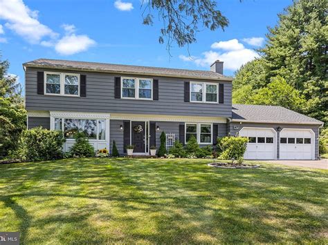 Collegeville Zillowtimeline Groups