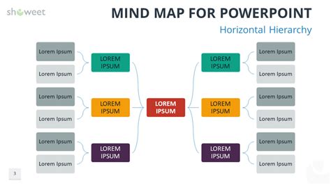 Top Imagen Mapa Mental En Power Point Viaterra Mx