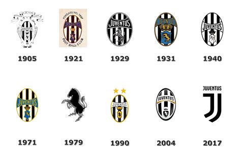 Juventus Marca Una Nueva Era Para El Fútbol