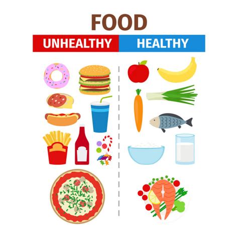 Nutritionist Showing Healthy And Unhealthy Food On A Picture Vector