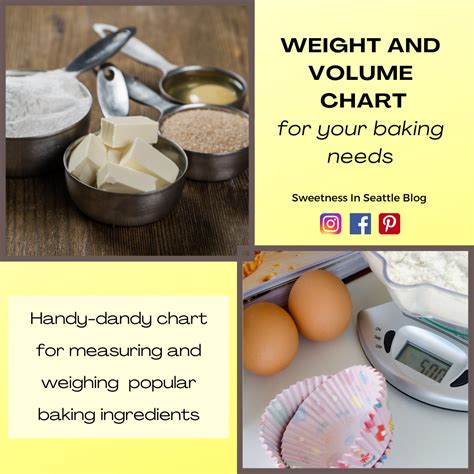 Baking Ingredient Weight And Volume Chart Sweetness In Seattle Blog