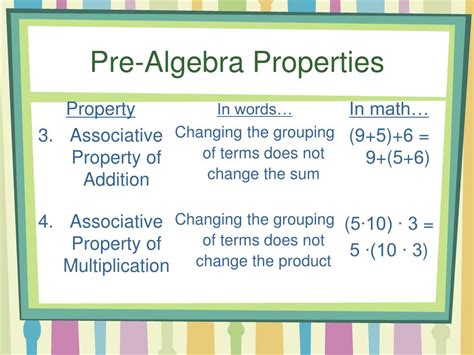 Ppt Mathematical Properties Powerpoint Presentation Free Download