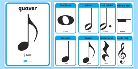 1 semibreve (whole note) the first note is called a musical notes chart name (uk) name (us) symbol beats breve double whole note 8 beats semibreve whole note 4 beats minim half note 2 beats crotchet quarter note 1 beat 3 more rows. What is a quaver? - Twinkl Teaching Wiki