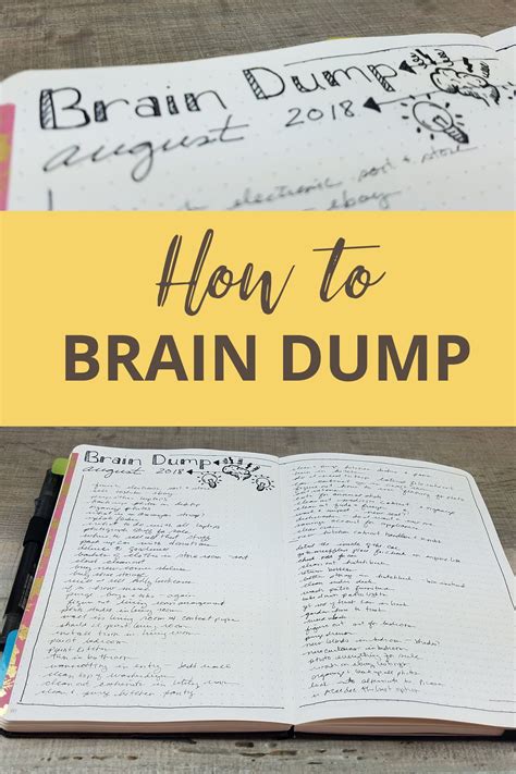 Brain dumping also helps you organize your time and efforts. Using My Bullet Journal to do a Brain Dump | Stationery ...