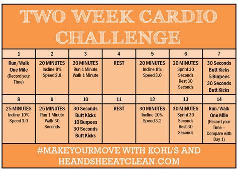 Two Week Cardio Challenge Cardio Challenge Cardio Workout Plan