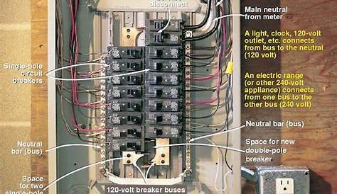 [View 41+] 200 Amp Main Breaker Panel Wiring Diagram