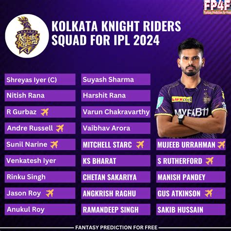 Kolkata Knight Riders Squad For Ipl 2024 📷 Kkr And Ipl