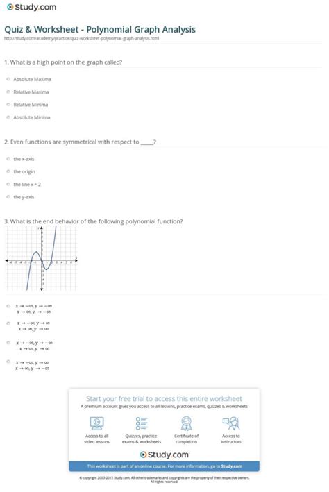 Graphing Polynomials Worksheet Algebra 2 — Db