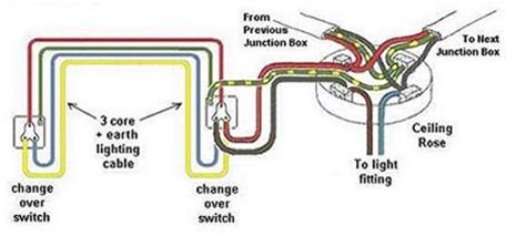 Can anyone provide a wiring diagram for this installation? Change-over domestic electric lighting circuit (UK)