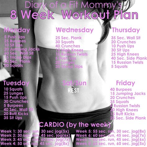 WEEK NO GYM HOME WORKOUT PLAN Diary Of A Fit Mommy Weekly Workout Plans Mommy Workout At