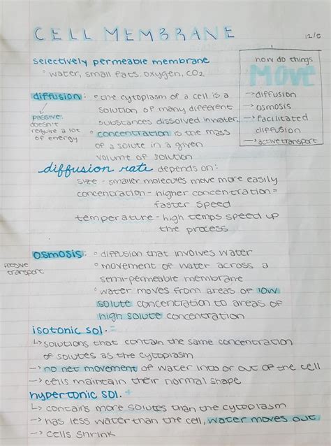 Cell Membrane Biology Notes Biochemistry Notes