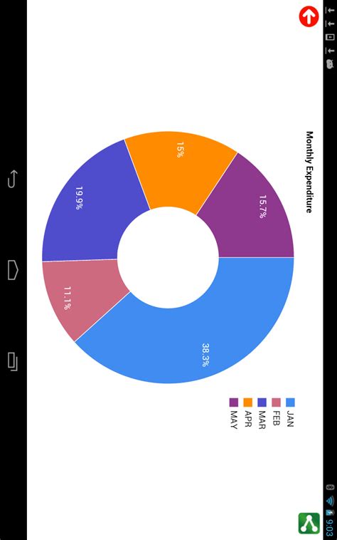 Pie Chart Maker Uk Apps And Games