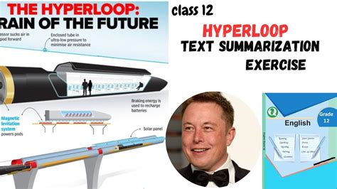 Class 12 Unit 4 📚technology Hyperloop 👉text Explanation And Exercises