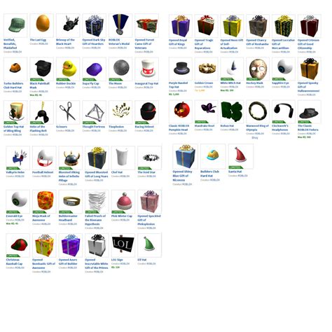 What Is The Most Expensive Item In Roblox The Most Expensive Outfit