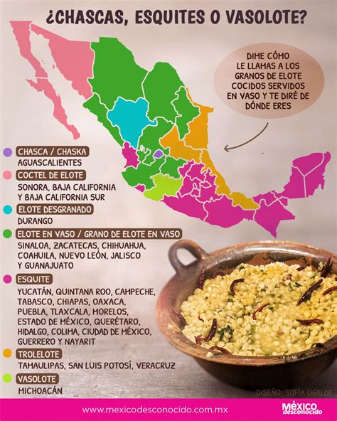 ¿chasca Esquite Vasolote México Desconocido Recetas Con Maiz De