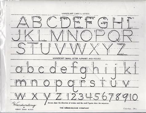 This page looks at writing the english alphabet. My coworker's writing always amazes me : PenmanshipPorn