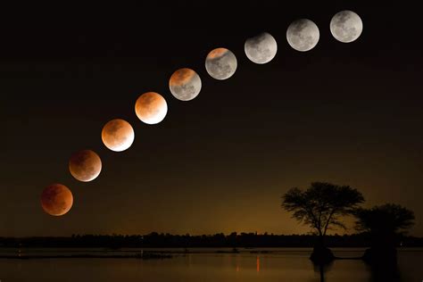 Eclipse Penumbral De Luna Qué Es Cuándo Verlo Y Por Qué Se Llama Luna