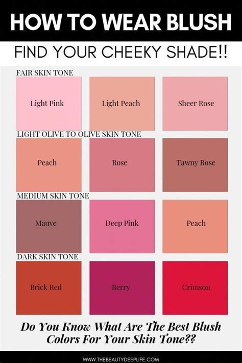 Discover The Best Blush Color For The Skin Tone Of Your Face Check Out
