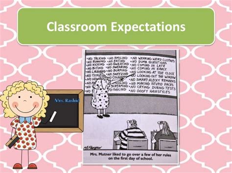 Classroom Expectations With Memes