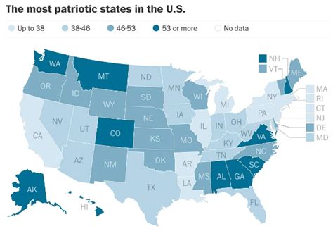 Here Are The Most — And Least — Patriotic States In America According