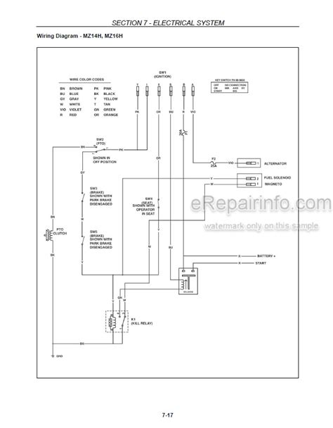 New Holland Mz14h Mz16h Mz18h Repair Manual Mower 87045363 Erepairinfo