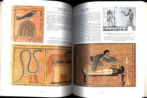 Ancient Egyptian Book Of The Dead Pdf The Egyptian Book Of The Dead