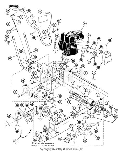 County Line Tiller Parts Manual