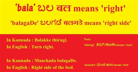 We need people to share our lives and. English To Kannada - Words, Meanings, Sentences in Kannda ...