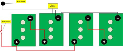 2 12 Volt Battery Wiring Diagram