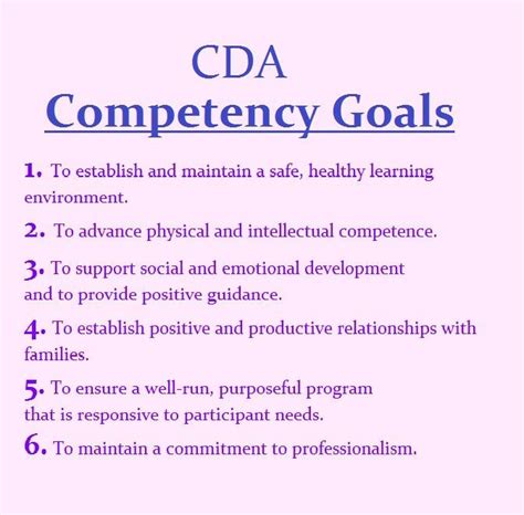 The 6 Cda Competency Goals Infant And Toddler Cda Pinterest Goal