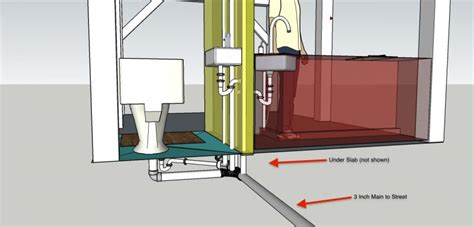 Maybe you would like to learn more about one of these? Slab On Grade DWV Question | Terry Love Plumbing Advice ...