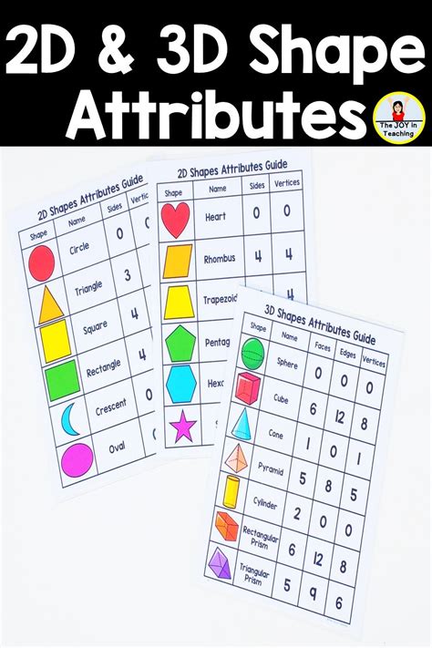 2d And 3d Shape Attributes Task Cards 2d And 3d Shapes Task Cards