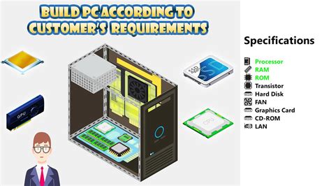 Pc Builder 3d Ultimate Assembling Pc Simulator For Android Apk Download