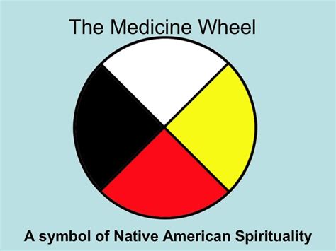 The Medicine Wheel Briefly Explained Medicine Wheel Native American