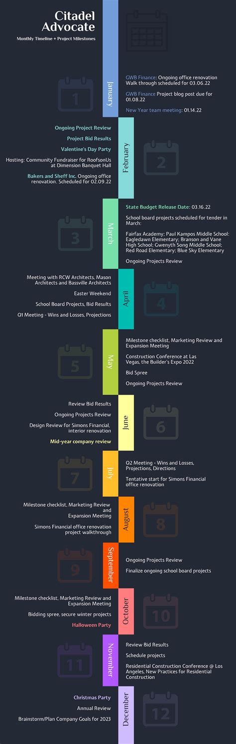 Timeline Infographic Design Examples Ideas Daily Design Inspiration Venngage Gallery