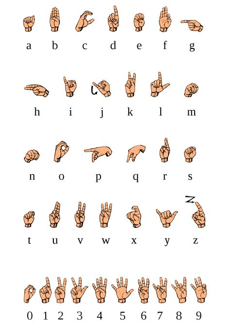 They make it easy to communicate with clients and coworkers. File:Asl alphabet gallaudet.svg - Wikimedia Commons
