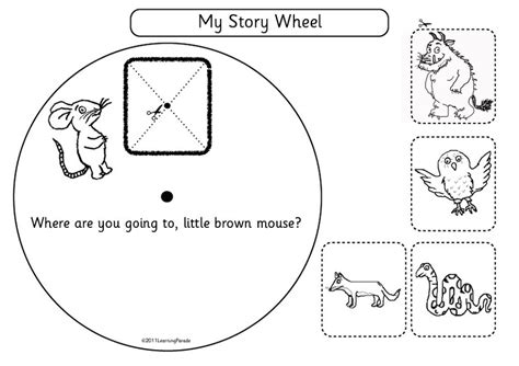 10 Storytelling Tools For Kids Diary Of A First Child