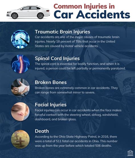 Columbus Ohio Car Accident Attorneys Colombo Law