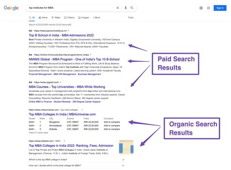 Organic Keywords How To Easily Find And Improve Your Rankings In 2023