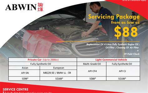 Motor Services Abwin