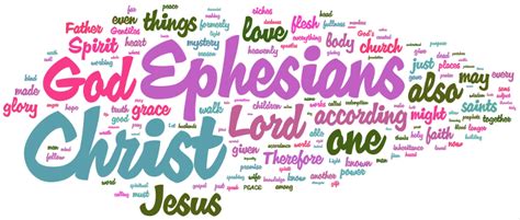 It's a keyword in c++ to state that members of a class. Ephesians Bible Study Resources — Wednesday in the Word