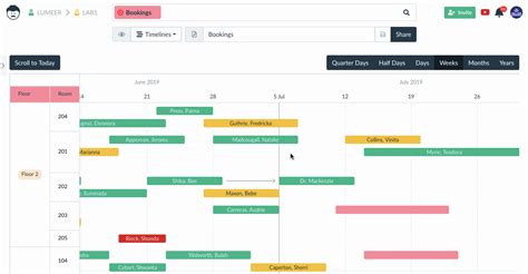 Timelines Gantt Chart View Boost Your Productivity