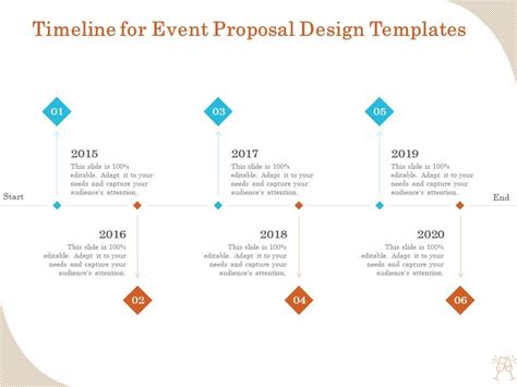 Timeline For Event Proposal Design Templates Ppt File Format Ideas