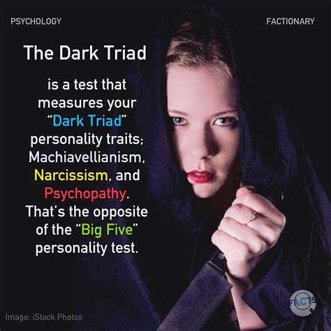 Dark Personality Test