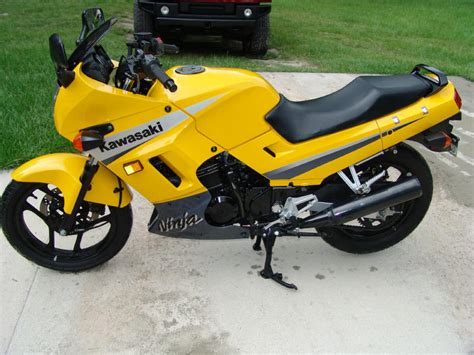 Fuel tank capacity is 4.8 gallons, giving a. 2004 Kawasaki Ninja 250 in Lakeland - Sportbikes.net